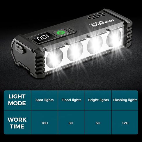 Super Bright Bike Lights for Night Riding, USB Rechargeable LED Bicycle Light with LCD Dispaly, NO Guess Power, High Power Waterproof Bike Headlight Front and Rear for Mountain Road Cycling in Saudi Arabia