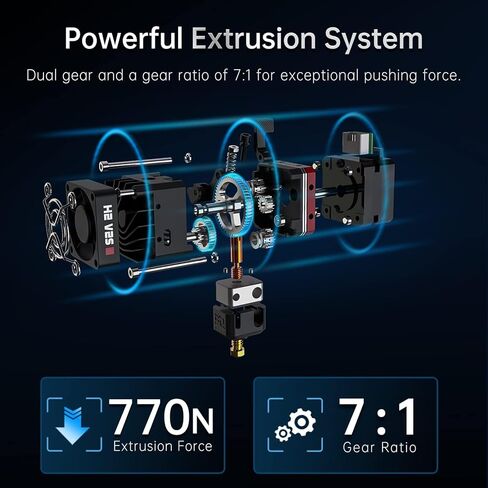 BIQU H2 V2S Dual Gear Extruder ترقية H2 Extruder طابعة ثلاثية الأبعاد الطارد المباشر 1.75 مم خيوط BIQU BX Creality Ender & CR Series Printers، Anycubic Mega S، طابعات Geeetech وPrusa I3 DIY Kits in Kuwait