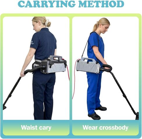 Carrier Compatible with Oreck Commercial XL Pro 5 BB900-DGR Fits Oreck Buster B BB280 BB870 Oreck Super-Deluxe BB880 BB1000 Canister Vacuum Cleaner Storage Organizer with Padded Shoulder Strap in Saudi Arabia