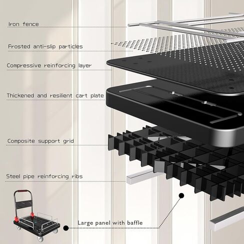منصة شاحنات مسطحة عربة شديدة التحمل مع عجلات فرامل وسياج عربة يد قابلة للطي سعة 1300 رطل 36 بوصة × 24 بوصة تتحرك دوللي للأثاث/المكتب/البقالة/المرآب، أسود in Kuwait