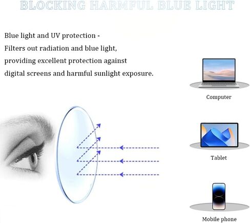 Clarity Glasses, Clarity Automatic Adjustment Eye Glass, For Reading Eye Strain from Screen Computer Gaming Eye Glasses with Clear Frame & Travel Case(1PCS) in Kuwait
