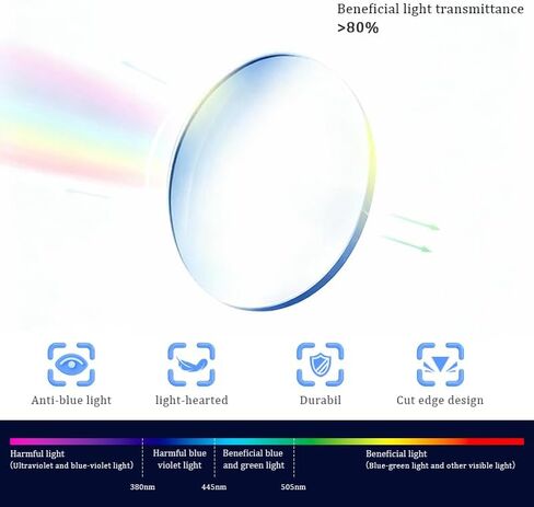 Clarity Glasses, Clarity Automatic Adjustment Eye Glass, For Reading Eye Strain from Screen Computer Gaming Eye Glasses with Clear Frame & Travel Case(1PCS) in Kuwait