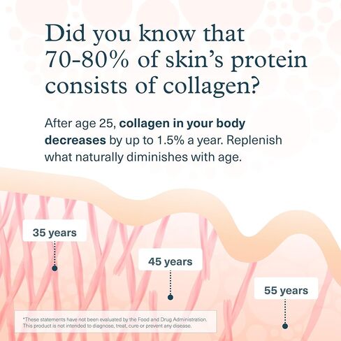 Youtheory Collagen + Biotin - Advanced Collagen Supplement - with Hydrolyzed Peptides, Vitamin C & Vitamin B - Supports Hair Growth, Nail Health & Skin - 390 Tablets in Saudi Arabia
