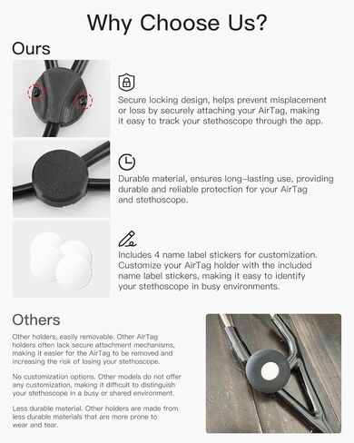 Stethoscope Tracker Holder for EKO CORE 500, Littmann CORE Digital Stethoscope & Littmann Cardiology IV – Compatible with AirTag – Stethoscope Safety Tracker Case with 4 Name Stickers, Black in Kuwait