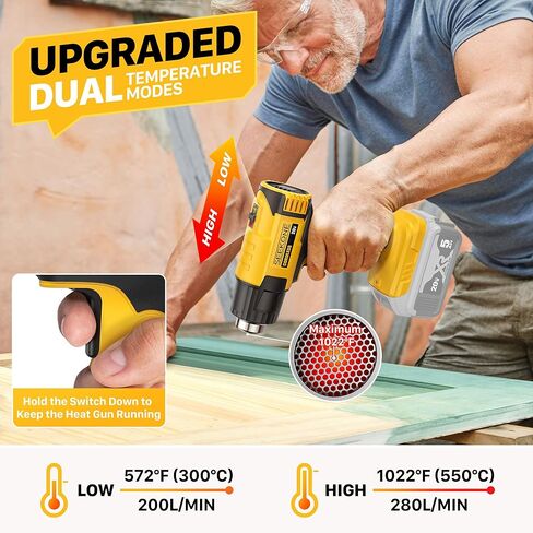 مسدس حرارة من طراز Seekone لبطارية DeWalt 20V ، وإعدادات درجة الحرارة المزدوجة 572 ℉ و 1022 ℉ مسدس الهواء الساخن سريع التسخين مع 3 فوهات للأنابيب المتدلية ، واللف ، والخرفف ، والالكترونيات (بدون بطارية) in Kuwait