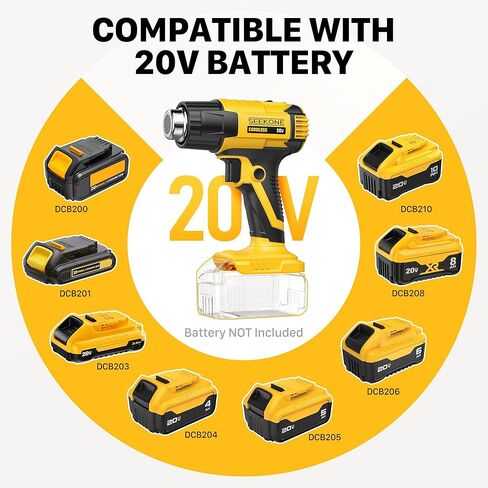 مسدس حرارة من طراز Seekone لبطارية DeWalt 20V ، وإعدادات درجة الحرارة المزدوجة 572 ℉ و 1022 ℉ مسدس الهواء الساخن سريع التسخين مع 3 فوهات للأنابيب المتدلية ، واللف ، والخرفف ، والالكترونيات (بدون بطارية) in Kuwait