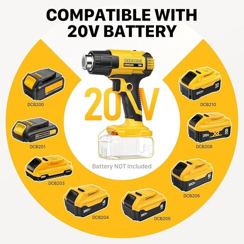 مسدس حرارة من طراز Seekone لبطارية DeWalt 20V ، وإعدادات درجة الحرارة المزدوجة 572 ℉ و 1022 ℉ مسدس الهواء الساخن سريع التسخين مع 3 فوهات للأنابيب المتدلية ، واللف ، والخرفف ، والالكترونيات (بدون بطارية) in Kuwait