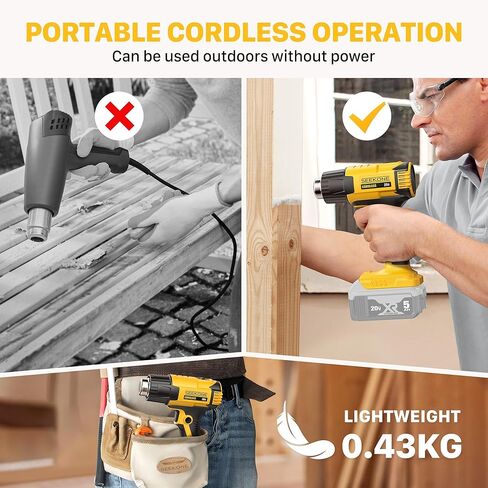 مسدس حرارة من طراز Seekone لبطارية DeWalt 20V ، وإعدادات درجة الحرارة المزدوجة 572 ℉ و 1022 ℉ مسدس الهواء الساخن سريع التسخين مع 3 فوهات للأنابيب المتدلية ، واللف ، والخرفف ، والالكترونيات (بدون بطارية) in Kuwait