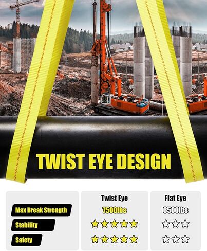 4 قطع من حبال رفع العين الملتوية مع مقاومة للأشعة فوق البنفسجية، أشرطة محظوظة 4 × 2 بوصة أشرطة رفع للرافعة، حبال منسوجة من البوليستر شديدة التحمل بوزن 15000 رطل للأثاث والأسرة والآلات والخارجية، إلخ in Kuwait