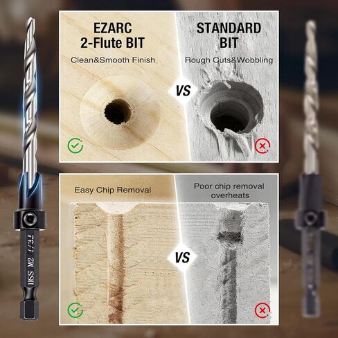 5PCS Tapered Countersink Drill Bit Set for Wood, #4#6#8#10#12, HSS, 1/4" Hex Quick Change Shank, Adjustable Depth Stop, Pilot Hole + Countersink in Saudi Arabia