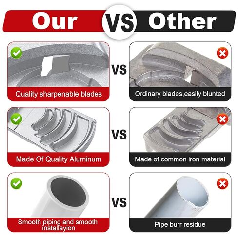 أداة إزالة الأزيز للأنابيب البلاستيكية، أدوات السباكة، أداة إزالة الأزيز البلاستيكية الاحترافية، لحرق الأنابيب بستة أحجام من الأنابيب من 1-1/4 إلى 4 بوصة، أداة الشطب البلاستيكية تترك حواف الأنابيب ناعمة. in Kuwait