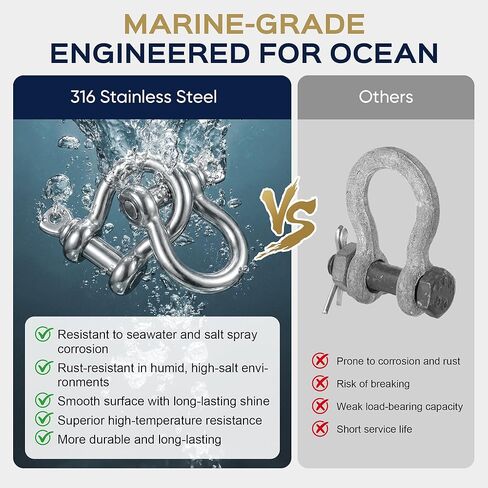 316 Stainless Steel D Ring Bow Shackles, Marine Grade Anchor Shackles with Secure Screw Pin, Boat Anchor Chain Connector for Marine, Sailboat, Outdoor, Towing, 4 Packs in Kuwait