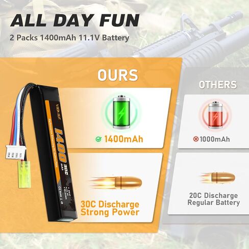 3S Airsoft Battery 30C 11.1V 1400mAh Mini Tamiya Plug with 11.1V USB Charger Fit for Most Airsoft Model Guns Gel Water Bead Blaster in Kuwait