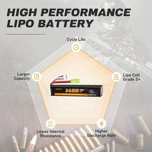 3S Airsoft Battery 30C 11.1V 1400mAh Mini Tamiya Plug with 11.1V USB Charger Fit for Most Airsoft Model Guns Gel Water Bead Blaster in Kuwait