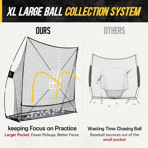 PodiuMax 7x7 Baseball & Softball Net with Large Ball Collection System, Upgraded Triangular Base, Softball Pitching Net with 2 Strike Zone, Baseball Nets for Batting, Pitching, Fielding in Kuwait