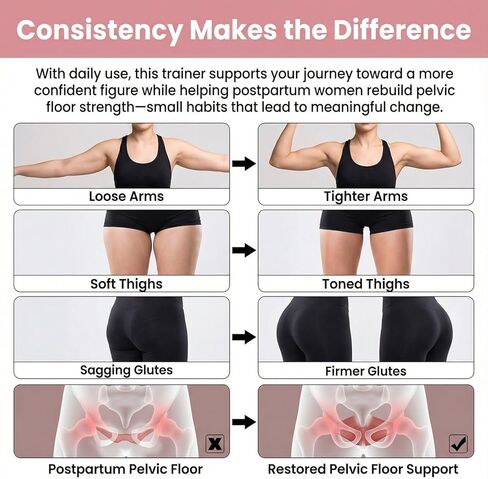 Thigh Trainer Pelvic Floor Muscle Trainer with 3 Smart Modes, 360° Adjustable Design Kegel Inner Thigh Exerciser with 25LB Resistance Band for Home Gym, Workout Equipment for Hip, Leg and Arm in Saudi Arabia