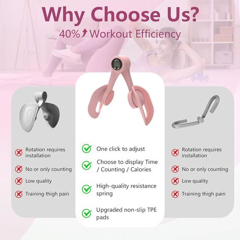 مدرب الفخذ، أجهزة تمرين أرضية الحوض قابلة للتعديل 360 درجة مع شاشة LED، جهاز تمرين الفخذ الداخلي مع حزام مقاومة 20 رطل للنساء، معدات اللياقة البدنية المنزلية للورك والساق والذراع، وردي فاتح in Kuwait