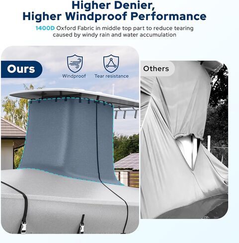 Fonzier T-Top Boat Cover with Motor Cover, 1400D Heavy Duty Waterproof Tear-Resistant Upper Reinforced, Fit 20'-22' Center Console Boat with T-TOP Roof, Beam Width up to 106", Gray in Saudi Arabia