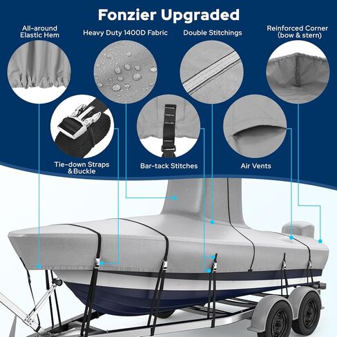 Fonzier T-Top Boat Cover with Motor Cover, 1400D Heavy Duty Waterproof Tear-Resistant Upper Reinforced, Fit 20'-22' Center Console Boat with T-TOP Roof, Beam Width up to 106", Gray in Saudi Arabia