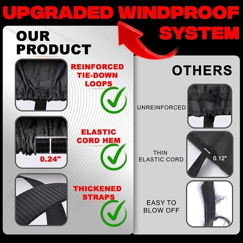 يغطي قارب FOCEAN 1200D بطول 16-18 قدمًا، غطاء أسود من قماش القنب البحري شديد التحمل، يناسب قوارب التزلج على شكل حرف V، وهيكل ثلاثي الهيكل، وقوارب التزلج على الجليد والأسماك مع حقيبة تخزين in Kuwait