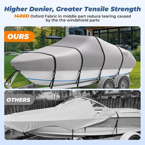 RVMasking Waterproof Boat Cover 20-22 ft, 1400D Heavy Duty Middle Reinforced Marine Grade Trailerable Cover, Fits 20'-22' V-Hull Tri-Hull Bass Boat Runabout Fish Ski Boat with Storage Bag, Gray in Kuwait
