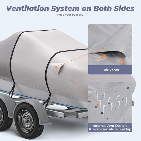 RVMasking Waterproof Boat Cover 20-22 ft, 1400D Heavy Duty Middle Reinforced Marine Grade Trailerable Cover, Fits 20'-22' V-Hull Tri-Hull Bass Boat Runabout Fish Ski Boat with Storage Bag, Gray in Kuwait