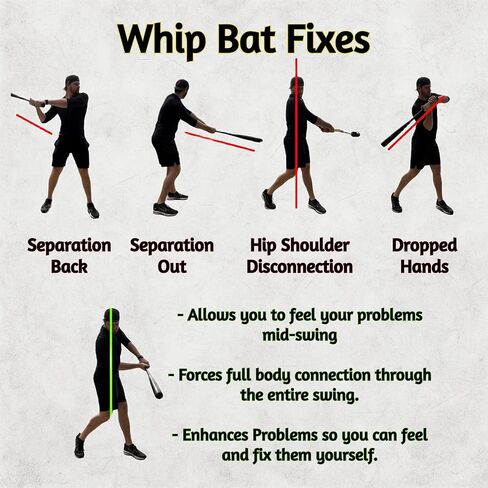 The Whip Bat 2.0 Baseball & Softball Hitting Trainer. Fix Casting, Dropped Hands, and Rythm Issues in Your Swing. Use Real Baseballs & Softballs with This Swing Corrector & Training Aid. in Saudi Arabia