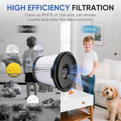 6 Pack IW3511 BU3521 Filter Replacements for Shark IW3511 IW1111 IW1120 Detect Pro Lightweight Cordless Stick Vacuum Cleaner and Shark BU3523 Clean Empty in Kuwait