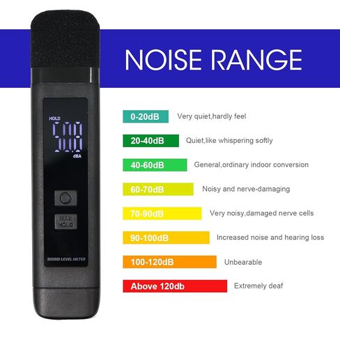 مقياس مستوى الصوت الرقمي للديسيبل مع شاشة LCD ديسيبل/ماكس/عقد البيانات ومؤشر البطارية، 30 ~ 130 ديسيبل للجيب SPL متر مراقبة الضوضاء الصوتية القابلة لإعادة الشحن لمنزل مصنع الجيران الصاخب in Kuwait