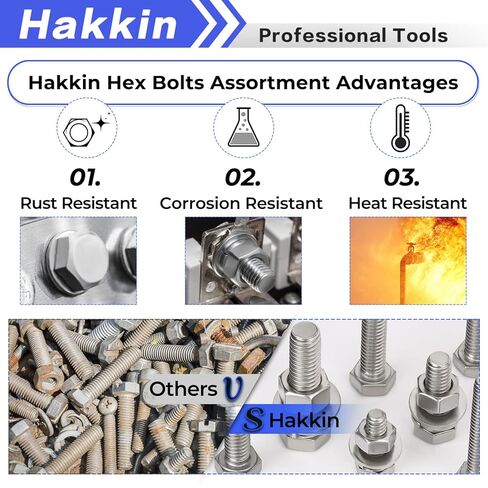 Hakkin 330pcs SAE 1/4-20 UNC Hex Socket Button Head Cap Screw Bolts Flat Washers Nuts Assortment Kit 304 Stainless Steel, 8 Sizes (Length 3/8" to 2"), Machine Screws Set with Storage Case in Kuwait