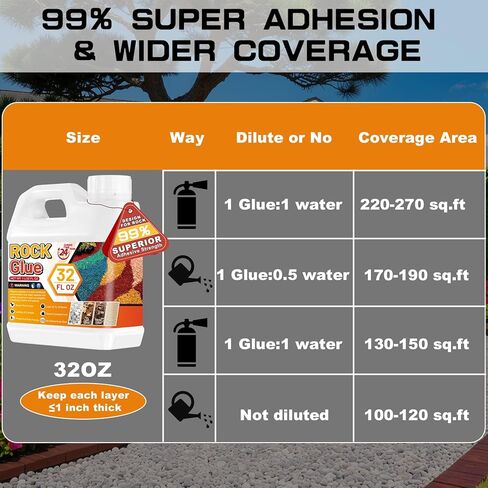 غراء الصخور للمناظر الطبيعية - غراء حجري قوي بوزن 32 أونصة، لاصق حصى طويل الأمد للحديقة والساحات والنباتات والممرات والحصى وحصى حوض أسماك البازلاء ومادة مطاطية للمناظر الطبيعية in Kuwait
