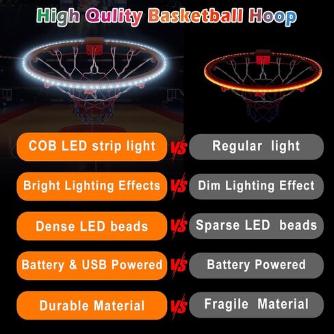 OMIKA 5FT LED كرة السلة هوب الخفيفة، أضواء حافة كرة السلة RGB مع جهاز التحكم عن بعد 16 لونًا 4 أوضاع إضاءة ومؤقتات، ضوء LED مقاوم للماء، ساطع للعب في الهواء الطلق ليلاً، هدية تدريب للأطفال in Saudi Arabia