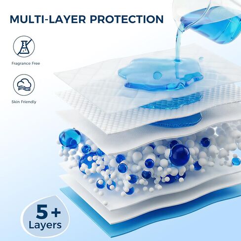 Super Absorbent Disposable Underpads - XXL (30" x 36") Leakproof Bed Pads | Quick-Dry, Ultra Thick for Heavy Incontinence | Chux Pads for Adults, Seniors, Kids, Baby & Pets - 50 Pack in Kuwait