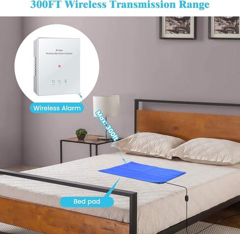 Briidea Bed Alarms and Fall Prevention for Elderly with 20'' * 28'' Weight Sensing Bed Pad (Wireless Alarm Included), Adjustable Volume and Long Range Alert for Home Safety in Saudi Arabia