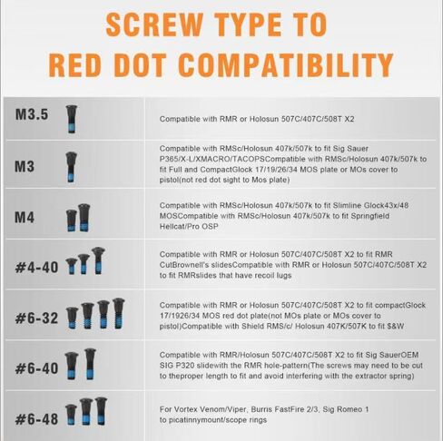 مجموعة براغي Red Dot Sight - مجموعة أدوات تركيب متعددة الأحجام مع M3، M4، #4-40، #6-32، #6-40، #6-48 للمسدسات وتوافق بصريات النقطة الحمراء in Kuwait