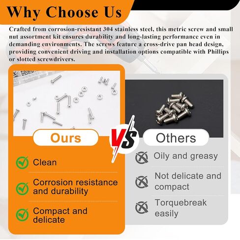 1120 قطعة 304 من الفولاذ المقاوم للصدأ M1 M1.2 M1.4 M1.6 M2 M2.5 تشكيلة صواميل صغيرة مترية، صواميل سداسية، رأس مقلاة فيليبس، براغي آلة صغيرة، لاردوينو، نماذج RC، الإلكترونيات وDIY in Kuwait
