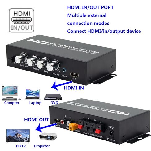 Audio Power Amplifier, 2.1 Channel 80W x 2 with Subwoofer, HDMI and AUX Inputs, Treble and Bass Control, for Mobile Phones, MP3, CD Players, TVs, Computers in Saudi Arabia