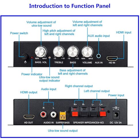 Audio Power Amplifier, 2.1 Channel 80W x 2 with Subwoofer, HDMI and AUX Inputs, Treble and Bass Control, for Mobile Phones, MP3, CD Players, TVs, Computers in Saudi Arabia