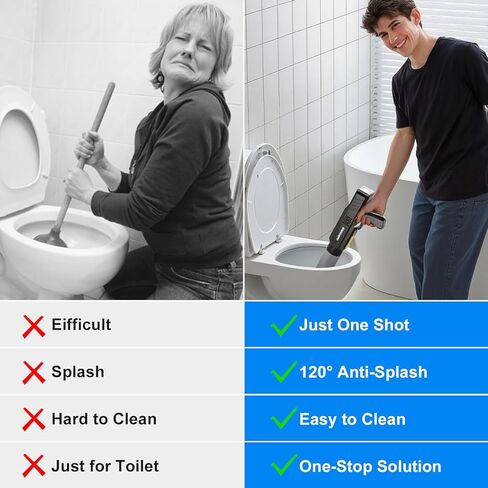 ‌Electric Toilet Plunger for Bathroom, High-Pressure Air Plunger, Heavy-Duty Clog Remover for Toilets, Toilet Drain Unclogger (Ink Black) in Kuwait