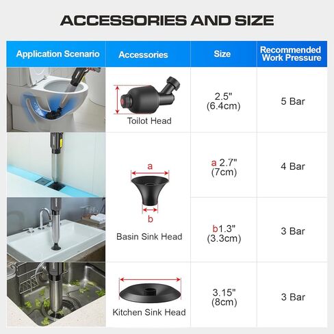 ‌Electric Toilet Plunger for Bathroom, High-Pressure Air Plunger, Heavy-Duty Clog Remover for Toilets, Toilet Drain Unclogger (Ink Black) in Kuwait