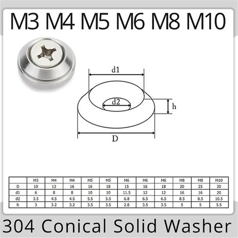 2pc/10pc M3 M4 M5 M6 M8 M10 M12 Countersunk Washer Conical Flat Solid Head Gasket Concave and Convex Conical 304 Stainless Steel Washers(Cone M8x25x5(2pcs)) in Saudi Arabia