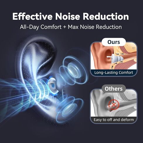 Ear Plugs for Sleeping - Soft Reusable Silicone Ear Plugs for Noise Reduction Earbuds & Focus (35dB), 3D Oval Noise Cancelling Design, Ideal for Side Sleepers - 2 Pairs (S + M/L) in Kuwait