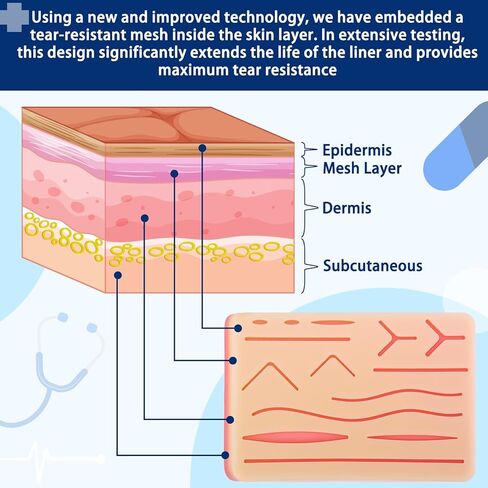 Suture Practice Kit for Medical Students, Complete Surgical Training Set with Realistic Silicone Pad, Suture Tools and Threads for Stitches Practice, Vet Nursing Skills Training in Kuwait