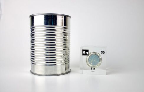 Authentic Tin Element Cube, 2x2x2 Inches, Encased in Crystal-Clear Lucite Acrylic, Authentic Sample of Tin, Handmade in The USA by Engineered Labs, Perfect for Display or Educational Purposes in Saudi Arabia