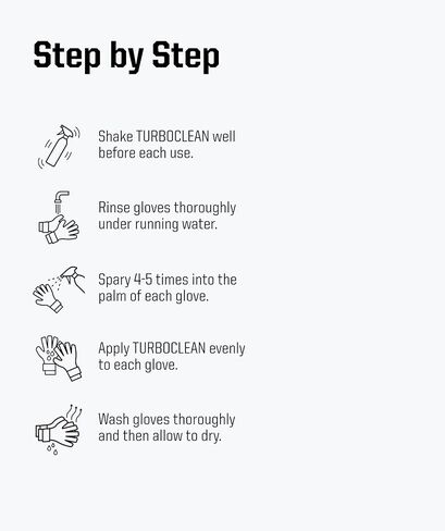 منظف ​​قفازات حارس المرمى T1TAN TurboClean 200 مل – عالي التركيز وصديق للبيئة in Kuwait