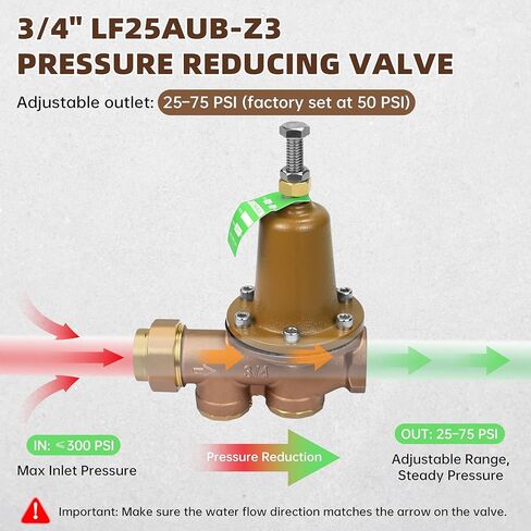 استبدال صمام تخفيض الضغط LF25AUB-Z3 للوات LF25AUB-Z3، صمام منظم ضغط المياه 3/4 بوصة قابل للتعديل 25-75 رطل لكل بوصة مربعة إعداد مسبق للمصنع 50 رطل لكل بوصة مربعة، اتحاد أنثى NPT x أنثى NPT in Kuwait