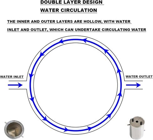 Laboratory Stainless Steel Drum, Double Layer Stainless Steel Disperser Barrel with 2 Semicircular Covers, 99mm Inner Diameter, Outer 127mm, for Laboratory Disperser Stirrer in Kuwait