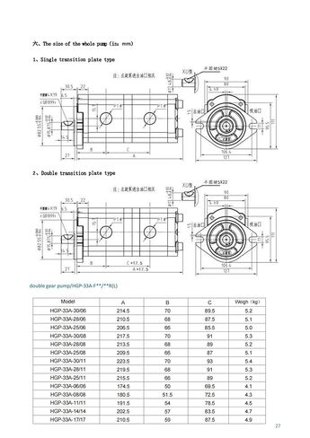 مضخة تروس هيدروليكية HGP-3333A نوع زيت رباعي الضغط العالي ميكانيكية (HGP-3333A-F6-6-6-6R) in Kuwait