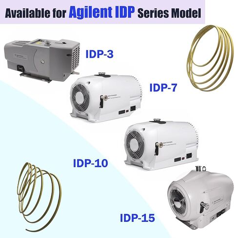 سدادة طرف بديلة لمضخات التمرير الجافة Agilent IDP-15، استبدال سدادة طرف بديل لصيانة مضخة التفريغ الصناعية والمختبرية، بديل لإصلاح مضخة التمرير الجافة، مجموعة واحدة (قطعتان) أصفر in Kuwait