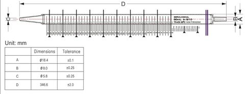 ماصات إيرث أوكس المصلية المعقمة 50 مل (معبأة بشكل فردي) (100 ماصة/علبة) in Kuwait